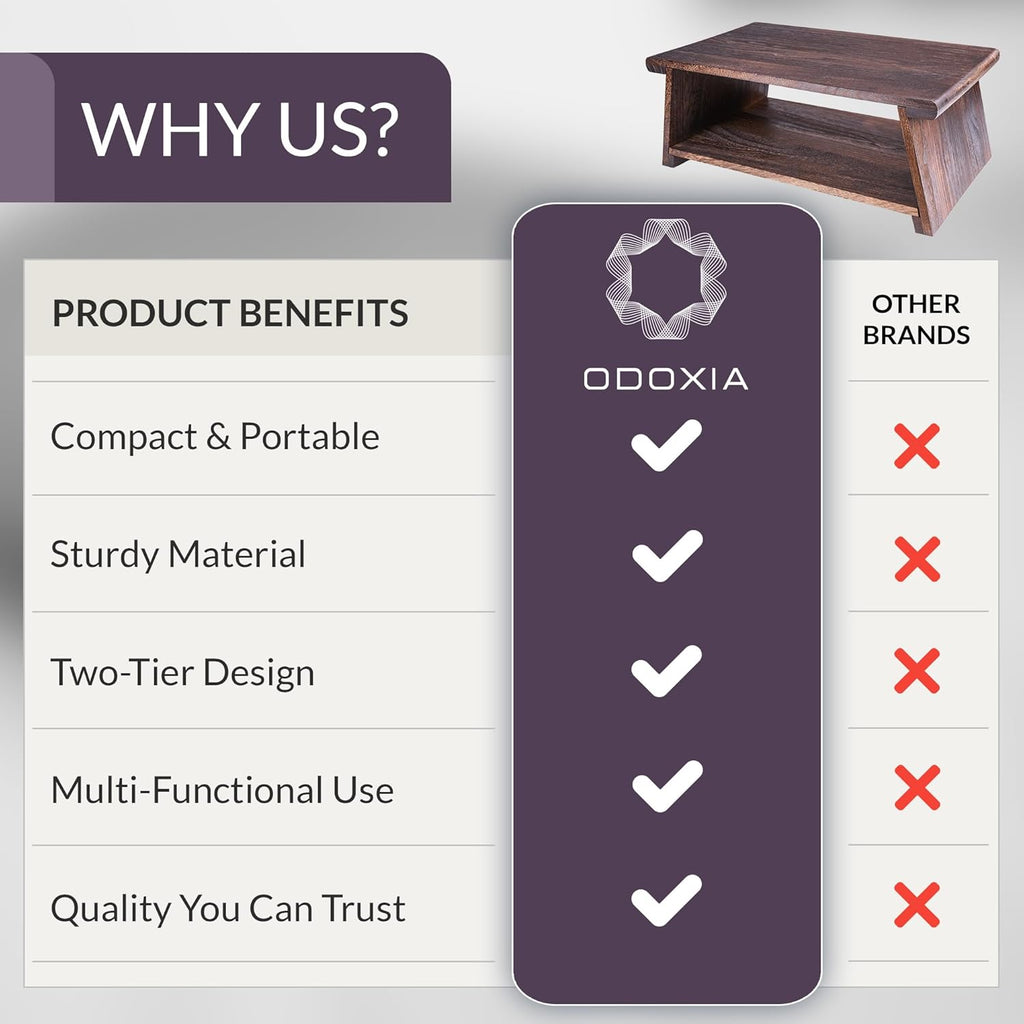 ODOXIA Floor Table for Tea Rituals | Altar Table for Meditation, Mindfulness & More | Low Japanese Floor Platform Chabudai Style | for Sitting On The Floor | Stable Wood Folding Design | Journaling